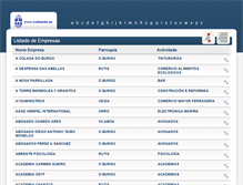 Tablet Screenshot of guiaempresasculleredo.com